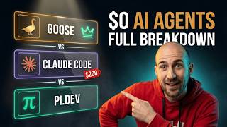 Goose Is Destroying Pi.dev and Claude Code