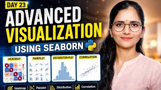 Matplotlib Full Tutorial in Python 🔥 | Data Visualization for Beginners | AI & Data Science 2026