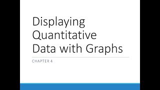 AP Stats: Ch 4 Online Notes - Displaying Quantitative Data