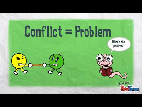 At which point in the story is the conflict introduced?