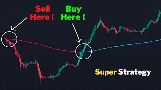 Super 1 Minute Scalping Trading Strategy  ( 92% WinRate 🤑 )