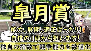 【皐月賞2024予想】能力良し！展開良し！適性良し！自信の1頭から狙います！　各馬のピッチとストライドも計測！　独自計測の指数表を使って、予想しますぞ！2024競馬予想