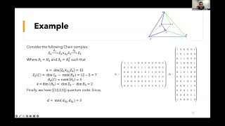 Quantum LDPC codes