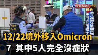 12/22境外移入Omicron+7  其中5人完全沒症狀－民視台語新聞