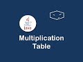 print multiplication table in java