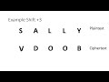Theory - Caesar Cipher & Statistical (Frequency) Analysis