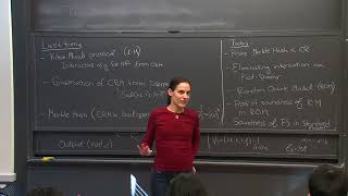 Lecture 6: Fiat-Shamir Paradigm and Zero-Knowledge Proofs, Part 1