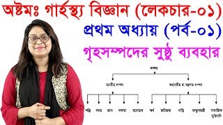 1. Class 8 Gaarhosto Biggan Chapter 1 (Part-01) ll JSC Garhosto Biggan