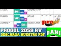 PROGOL 2059 Revancha  | Nuestro Análisis de las Tendencias de la Quiniela | DESCARGA MI PDF