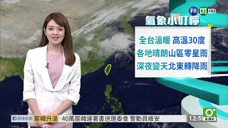 深夜變天 北東轉降雨 | 華視新聞 20200309
