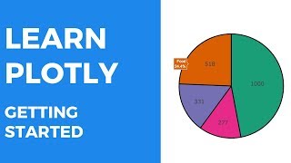 LEARN PLOTLY | GETTING STARTED WITH SCATTERPLOT AND PIE CHART