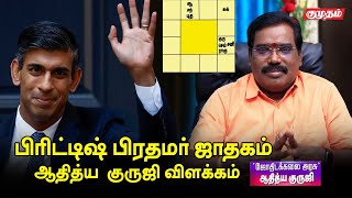 பிரிட்டிஷ் பிரதமர் எவ்வளவு நாள் பதவியில் நீடிப்பார்? | Aditya Guruji | Rasi Palan |ராசிபலன்| Kumudam