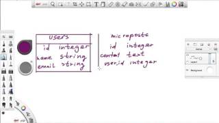 Ruby School Lesson 48 HD