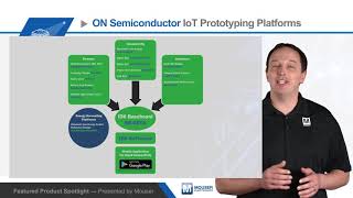 ON Semiconductor IoT Prototyping Platforms — Featured Product Spotlight | Mouser Electronics