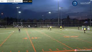 20230318 Ares vs Micro Footie