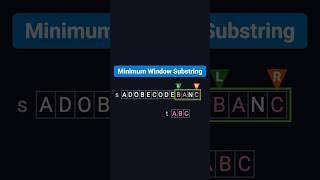 Minimum Window Substring - LeetCode 76 - Python - Visually Explained