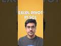 Master SQL PIVOT operator in 50 Seconds or Less #SQL