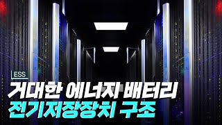 [핫클립] 전기 에너지를 저장하는 거대한 배터리, ESS / YTN 사이언스