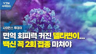 [중점] 면역 회피력 커진 델타변이...백신 꼭 2회 접종 마쳐야 / YTN 사이언스