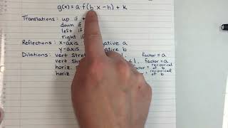 Advanced Algebra: 1.2: Transformations on Linear and Absolute Value Functions