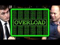 Why Python doesn't have function overloading | Chris Lattner and Lex Fridman