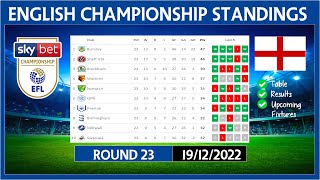 EFL CHAMPIONSHIP TABLE TODAY 2022/2023 | EFL CHAMPIONSHIP POINTS TABLE TODAY | (19/12/2022)