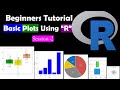 Create Simple Graphs in R Studio | R Beginners Graphs Tutorial  |  Bar Plot | Scattered | Box Plot