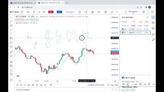 8 EMA low set up for option buyers | perfect setup for intraday | Sureshot trades for beginners