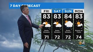 CBS4 News Weather @ Your Desk - 4-21-22 6pm