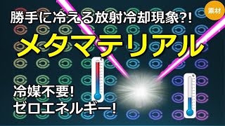 【メタマテリアル構造体】小さな構造体が勝手に温度を下げる仕組み