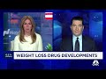 Fmr. FDA Commissioner Dr. Scott Gottlieb on the secondary benefits of weight loss drugs