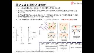 elleThermoチャンネル⑤「熱励起と光励起：フェルミ準位と擬フェルミ準位」