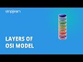 Layers Of OSI Model | Open System Interconnection Model | #Shorts | Simplilearn