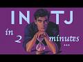 How To Spot an INTJ in 2 Minutes...