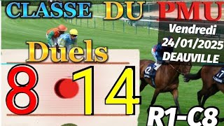 Pronostic PMU PMU : Bases solides du quinté du vendredi 24/01/2025 R1-C8 Prix d'Amérique