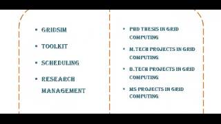 GRID COMPUTING PROJECTS CODE IN SHEFFIELD
