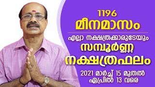 മീനമാസ നക്ഷത്രഫലം | Attukal Sivadas | 9645 70 3337| Astrological Life