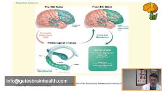 Glutamate Signaling and Depression