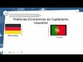 20.1 revisÃo de recuperaÇÃo unidade i geografia 2º ano e.m aula 20.1 2022