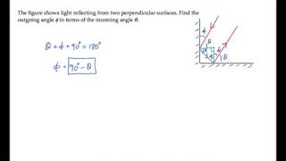 Optics: Reflection. Level 1, Example 1