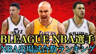 Bリーグ元NBA選手　NBA出場試合数ランキングTOP10