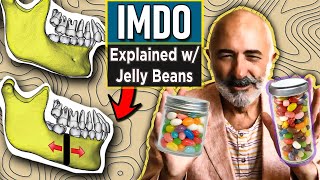 How Dr Coceancig Explains Imdo