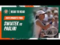 Swiatek vs Paolini Final Head to Head | Roland-Garros 2024