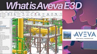 What is Aveva E3D Software?