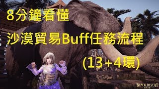 黑色沙漠-貿易名匠(匠人)沙漠Buff任務流程 | 熊哥貝卡