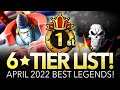 GLOBAL TIER LIST! Best Legends April 2022! (ONE PIECE Treasure Cruise)