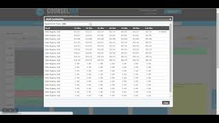 Feature Friday: Schedule Availability