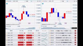 【FX経済指標】2021年7月14日★27時00分：米)地区連銀経済報告（ベージュブック）