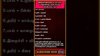 இறைச்சி வகைகளுடன் சில வகை உணவு பொருட்களை சேர்த்து சாப்பிடக்கூடாது..