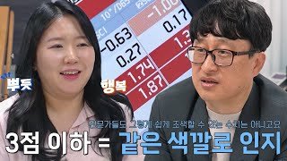 ‘측정 오차 1.87’ 절대 색감 여인, 기계도 인정하는 색 감지 능력★ #순간포착세상에이런일이 #WhatonEarth #SBSstory